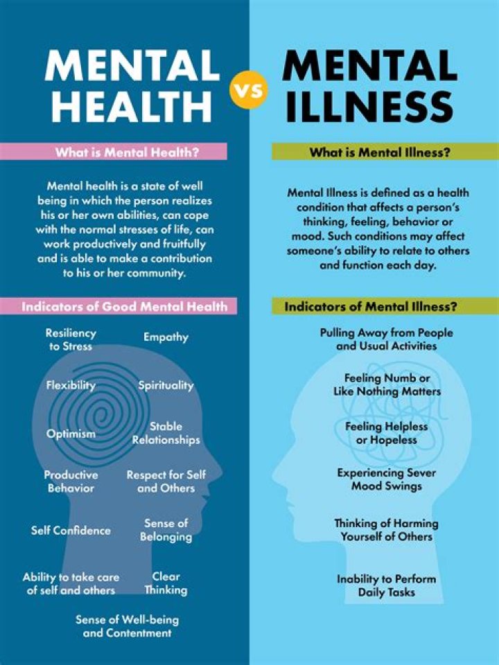 Unveiling Douglas Henshall's Mental Health Journey: Discoveries And Insights